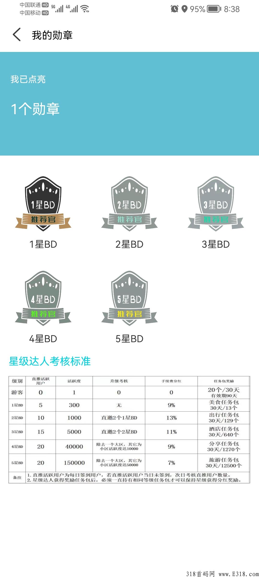 趣逍遥交易app怎么样?趣逍遥怎么卖积分