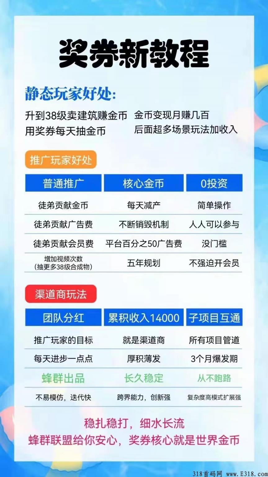 奖券世界推广网站靠谱吗 奖券世界不会跑路吗