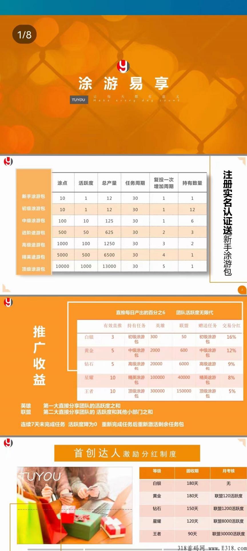 途游易享这个项目怎么样 涂游易享怎么交易