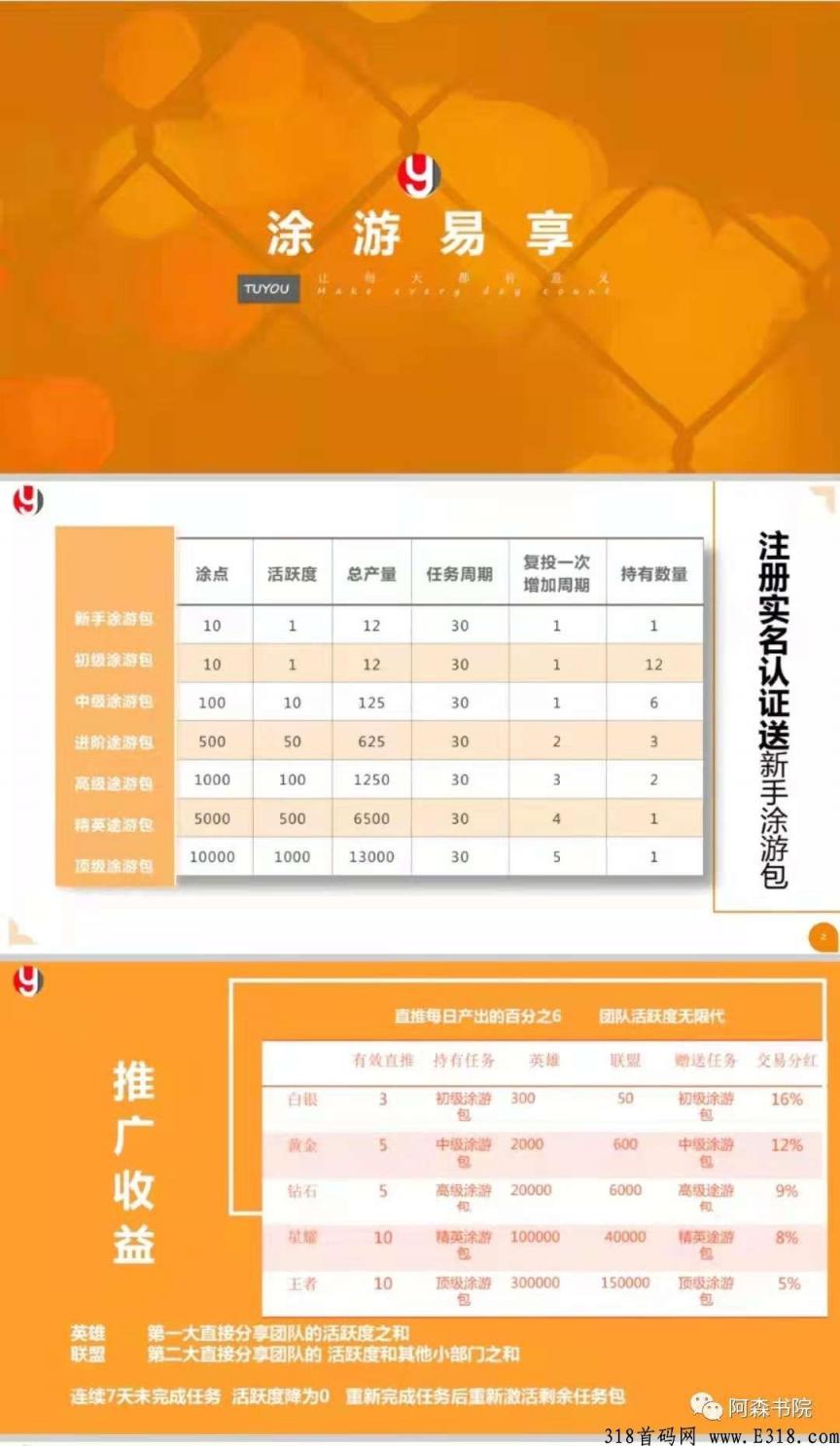 涂游易享怎么赚钱 途游易享是正规平台吗