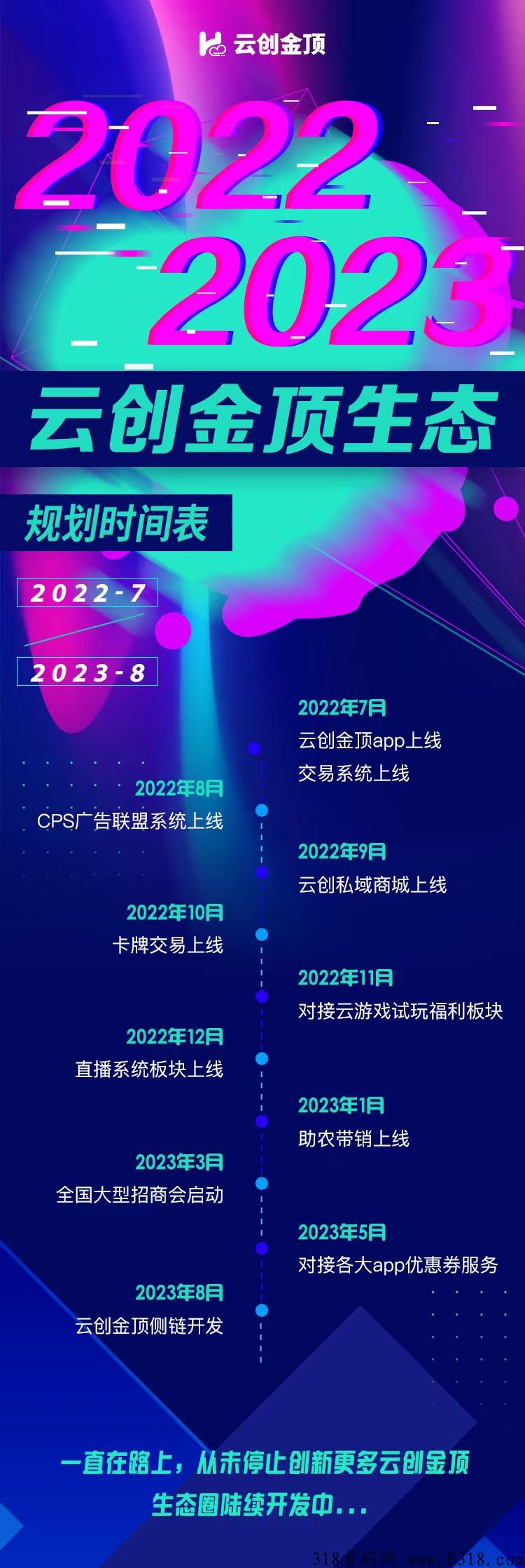 云创金顶是什么 云创金鼎首码