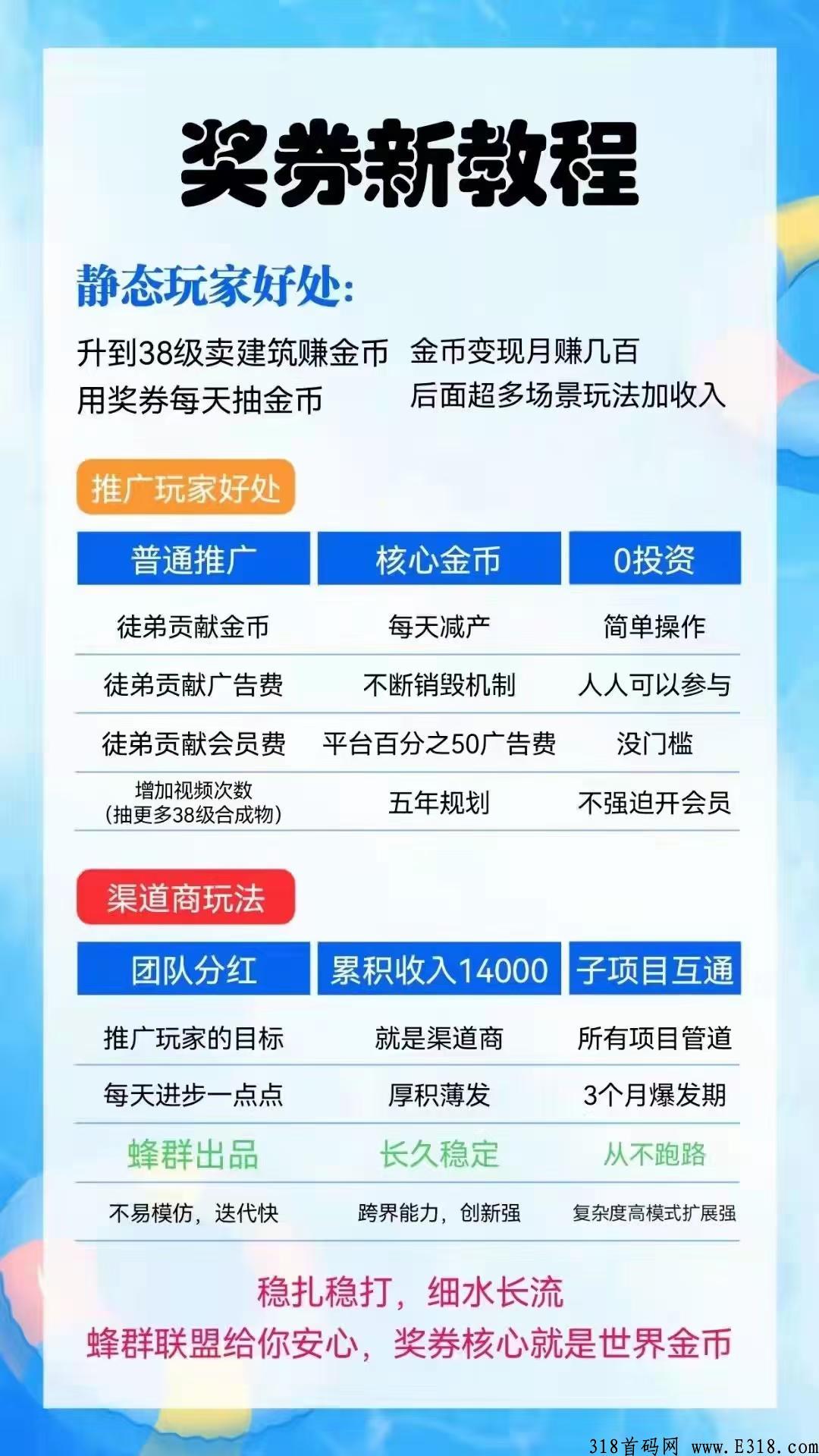 奖券世界38级每天收入 奖券世界怎么样