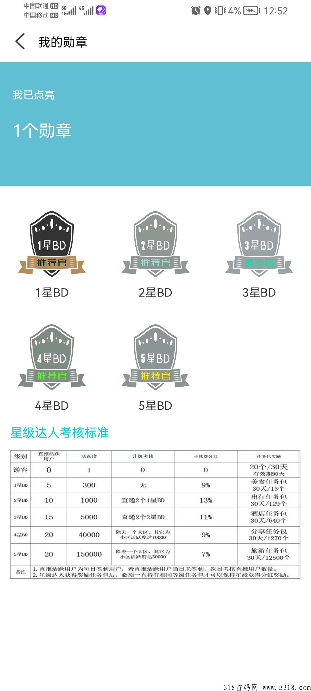 趣逍遥积分交易所 趣逍遥没有交易所的吗