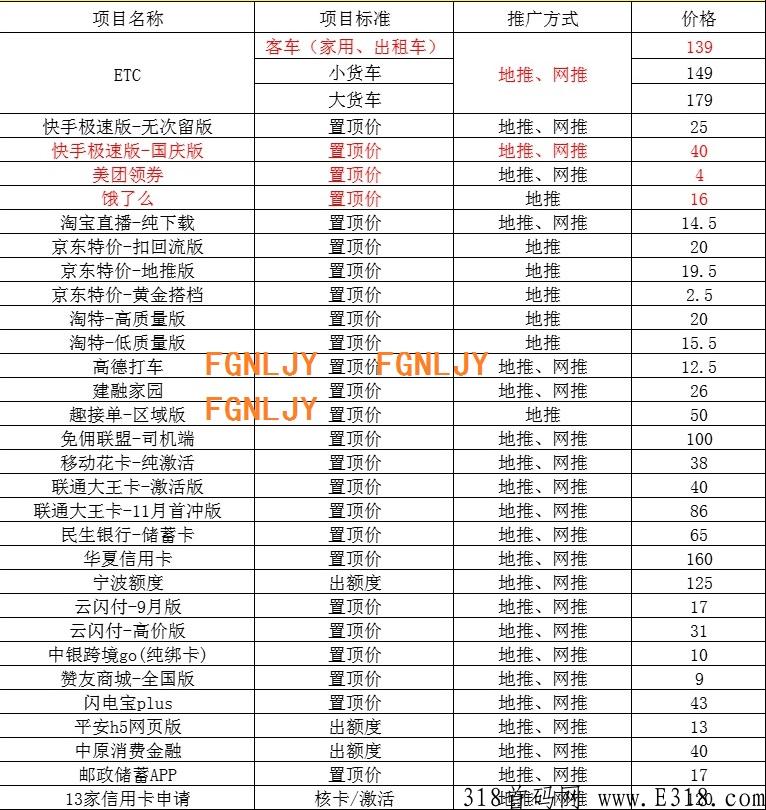 轻创优选骗局套路 轻创优选app怎么样