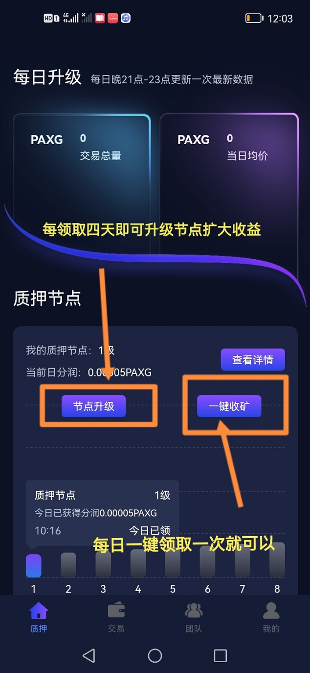 首码，PAXG 正式上线，PAXG是稳定B，一个币 2000元，锚定伦敦金！