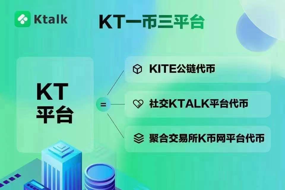 首码KTALK，目前内测期，价高！-汇一线首码网