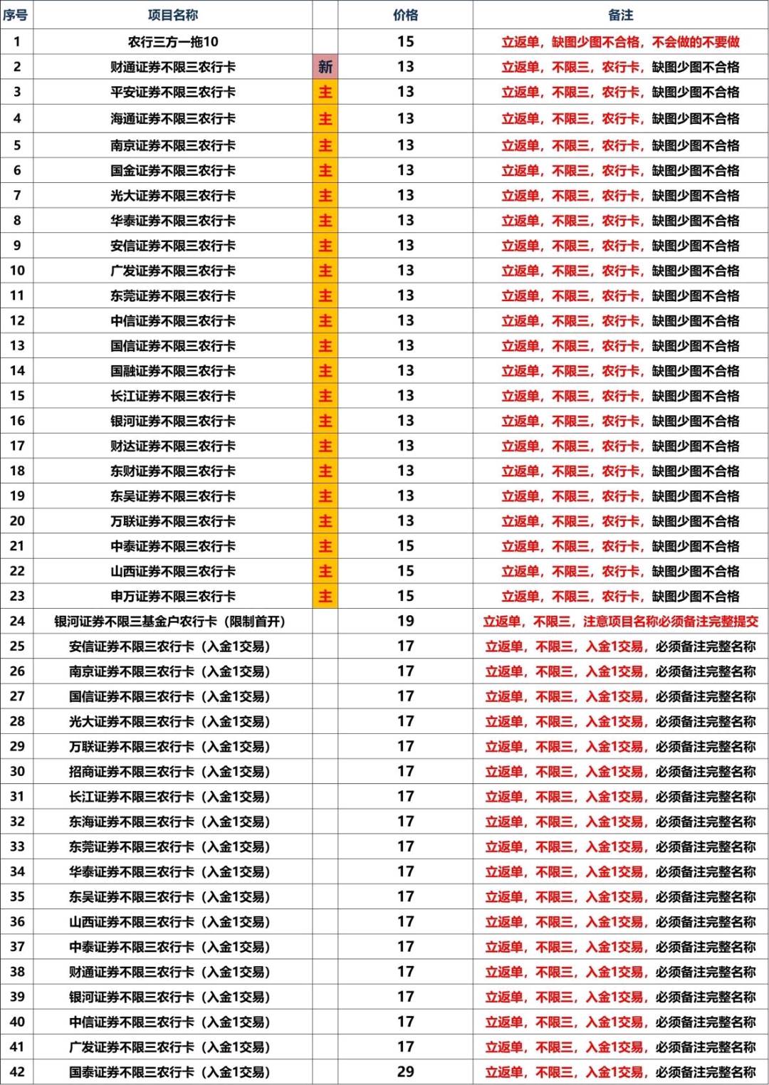  APP拉新，一天一结