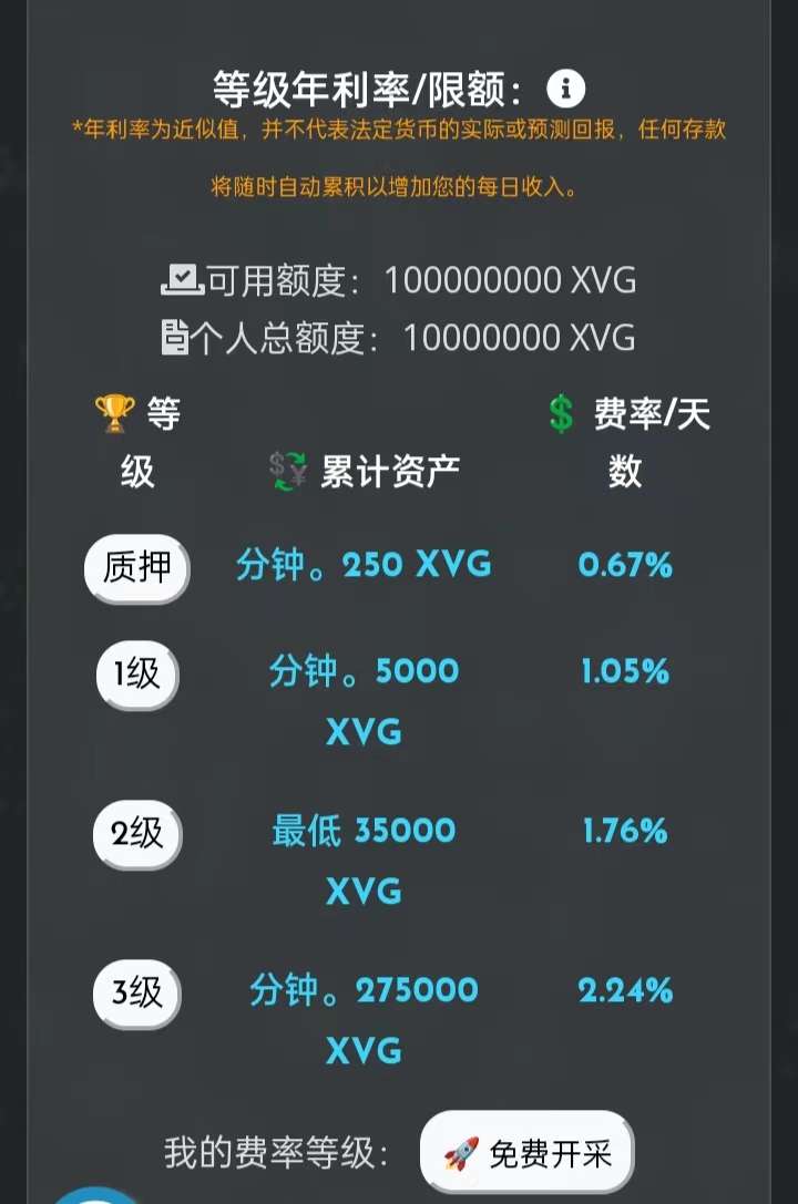 首码第二个catly猫猫VERGE（XVG）-第2张图片-首码圈