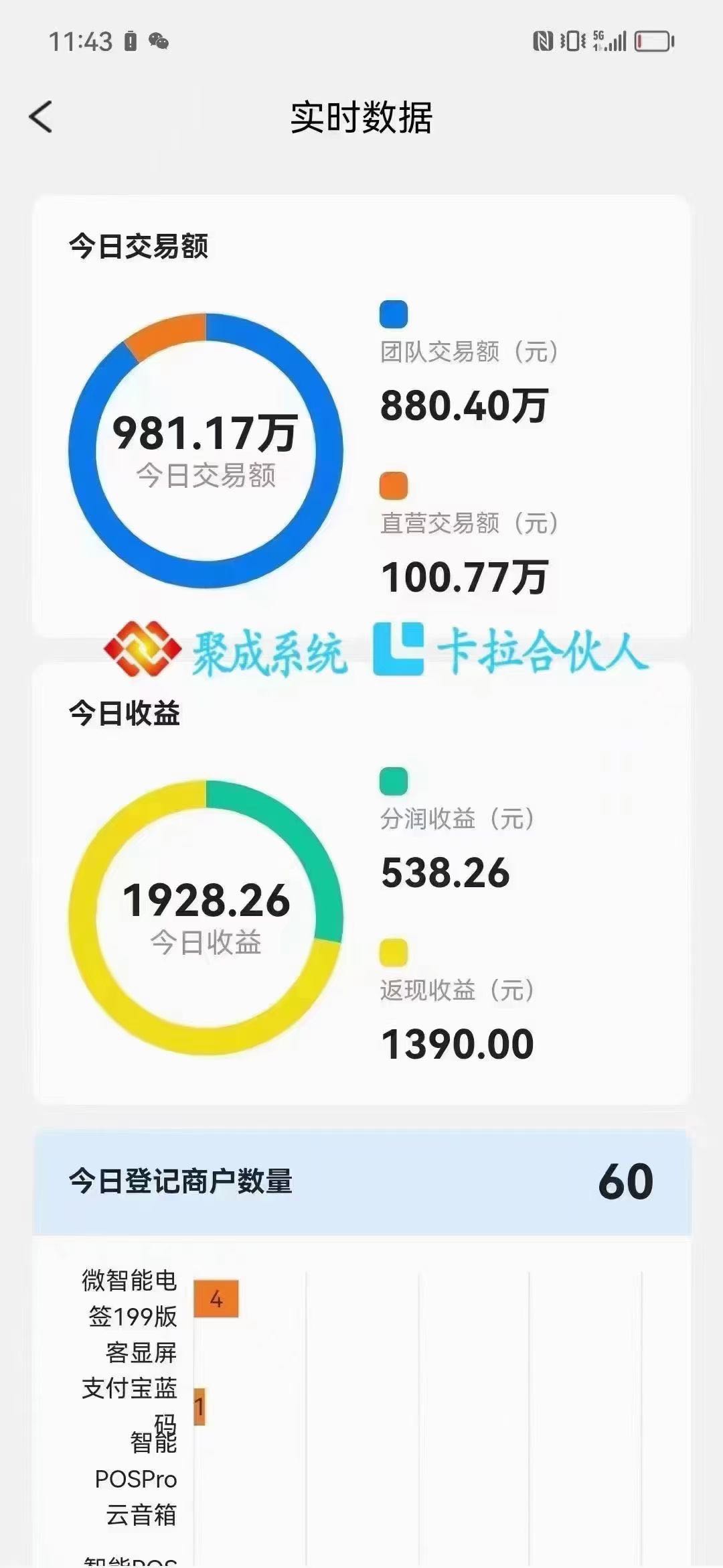  800多款app拉新项目，当天做单当天结算