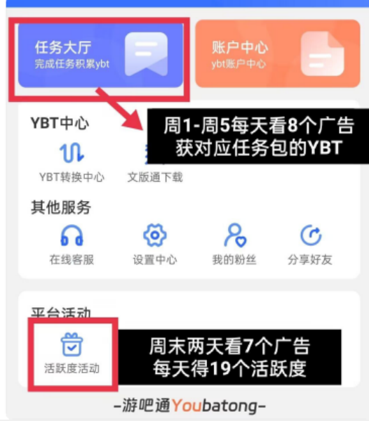 游吧通，生态落地，通证3元，两个GJ级JY所 ，合法合规的卷轴项目！-第9张图片-首码圈