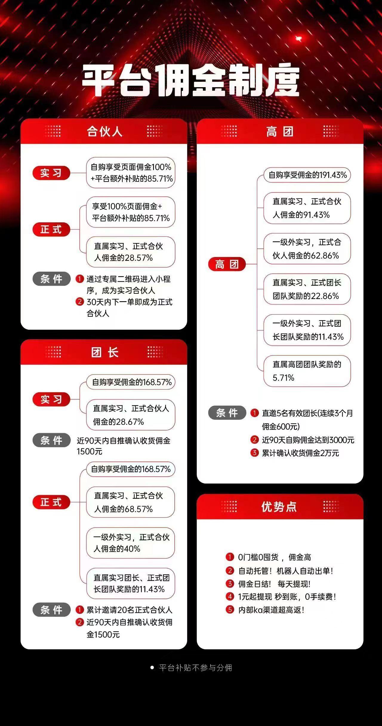 [预览]网购返利app哪个返利高？购物返利就用省团优选app