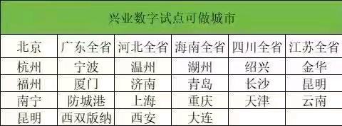  兴业数字人民币40万量17一单