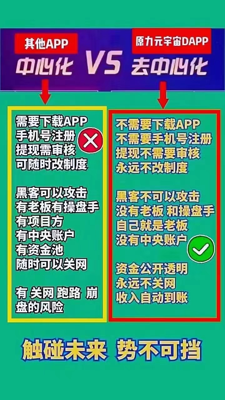 机遇一生一次，财富一次一生，选择原力元宇宙一次就够了!