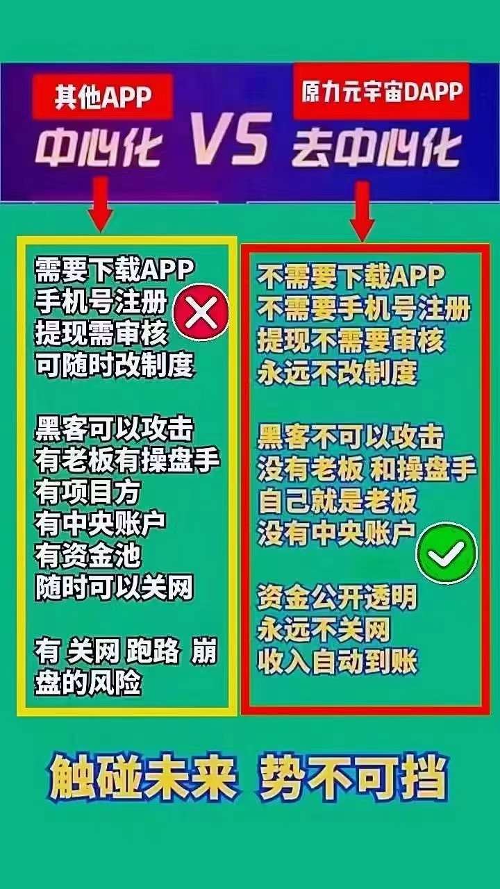 2024看准原力元宇宙，必定财富一辈子!