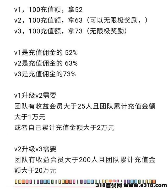 [预览]好省短剧，短剧风口项目 ，不用剪辑，手机搬运，只要有视频号，小红书，抖音，快手0粉都可做