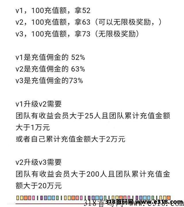 短剧风口项目 ，手机搬运，日收5000＋ ，不用剪辑，只要有视频号，小红书，抖音，快手0粉都可做