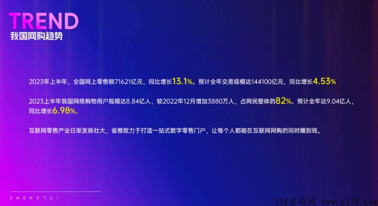 [预览]省推邀请码是什么?省推邀请口令怎么填？